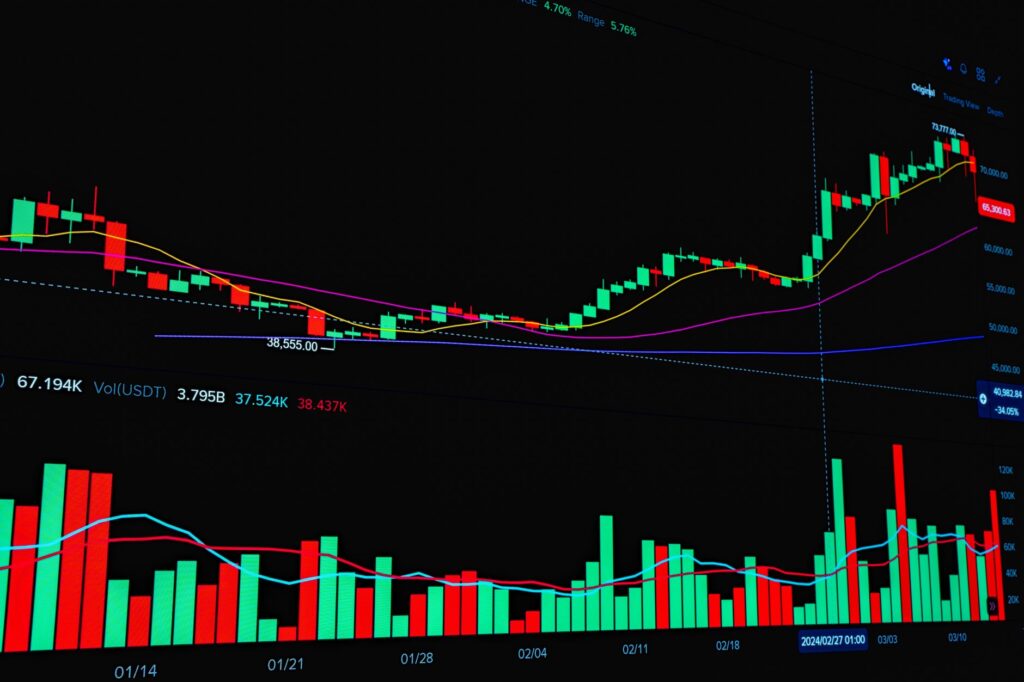 ASML stock falling
