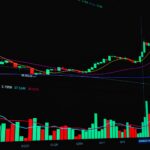 ASML Stock Falling: The Real Reasons Behind Recent Decline
