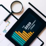 Carlyle Group insights