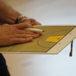 post-Google playbook